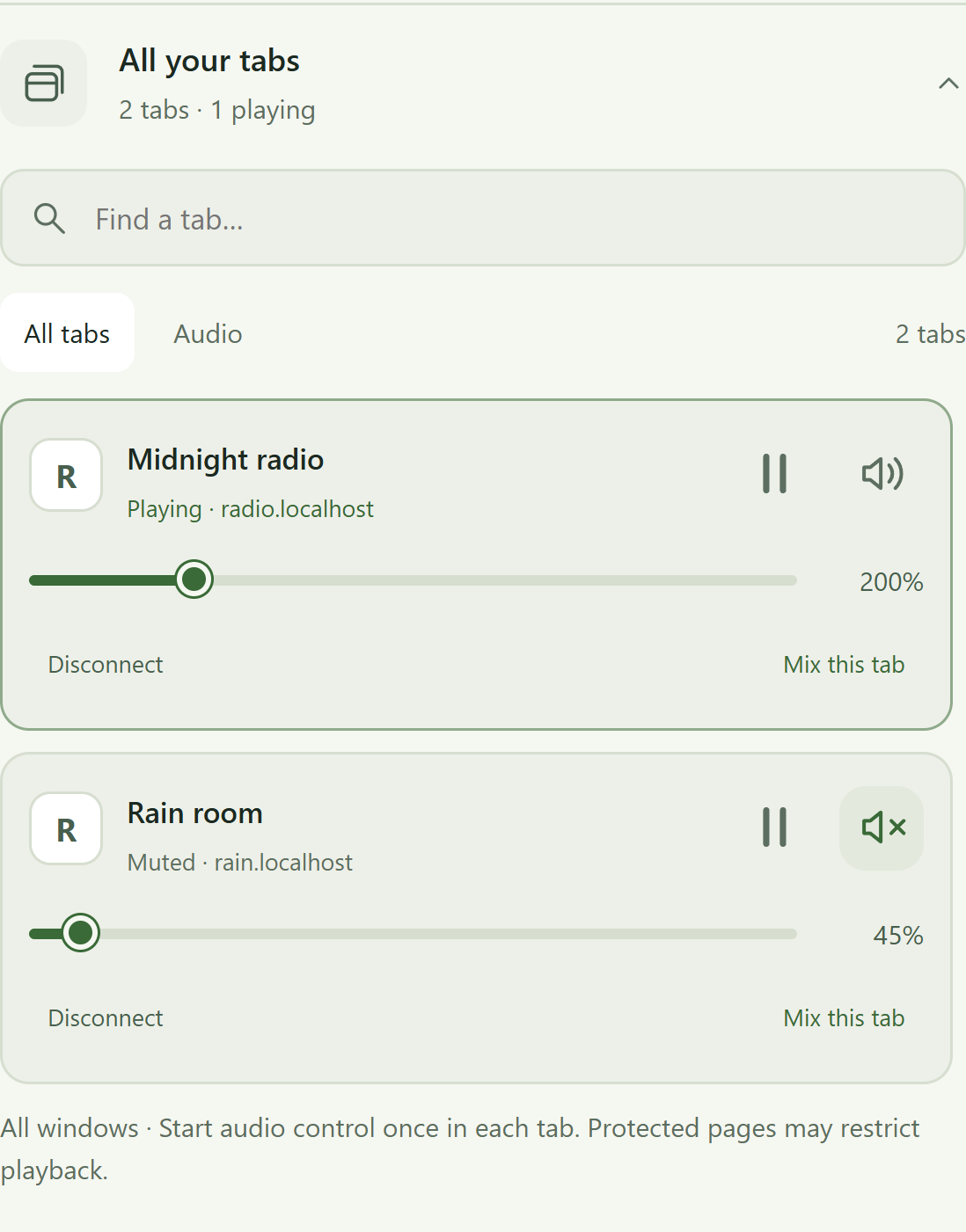 Sound Boost Plus: individual tab controls